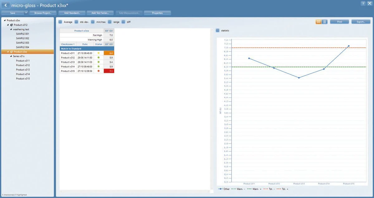 Gloss Meter Micro-Gloss 20° - Image 9