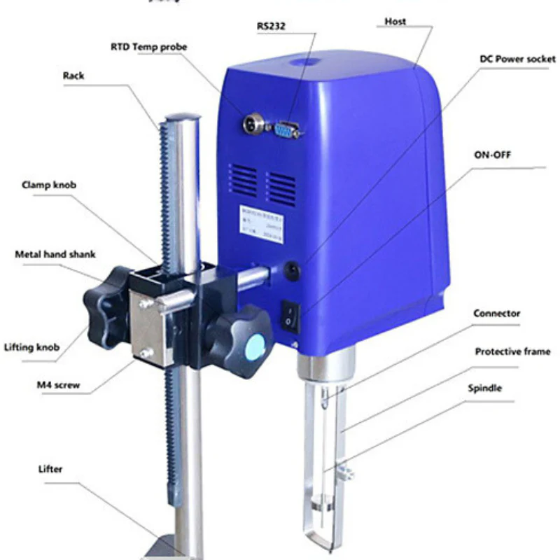 Rotational Viscometer | Touchscreen Rotary Viscometer - ViscoQT 1000 Basic - Image 4