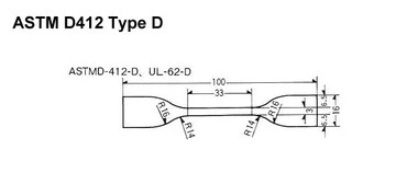 Specimen Die - ASTM D-412 D - Image 2